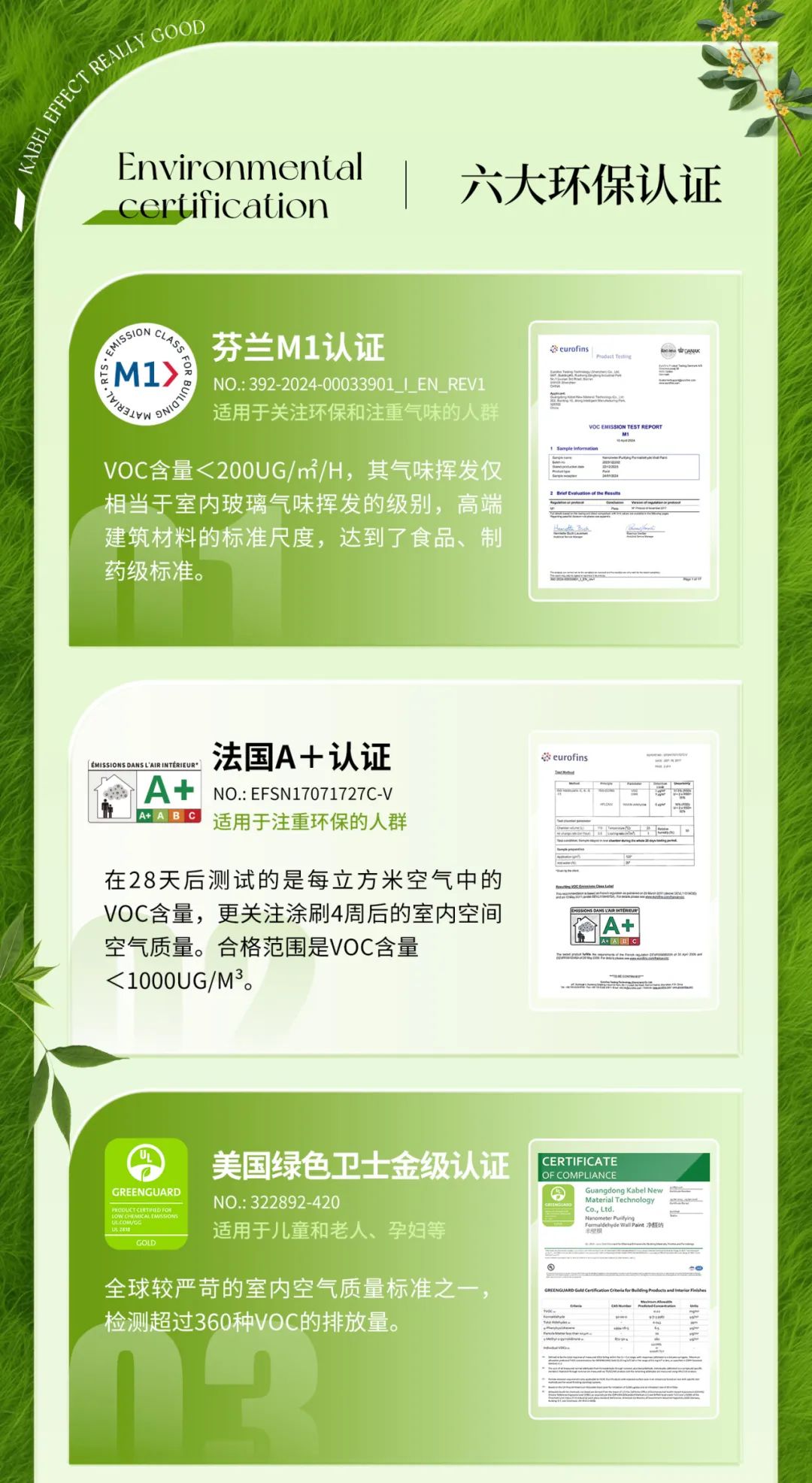 卡百利包攬六大國際環(huán)保認證
