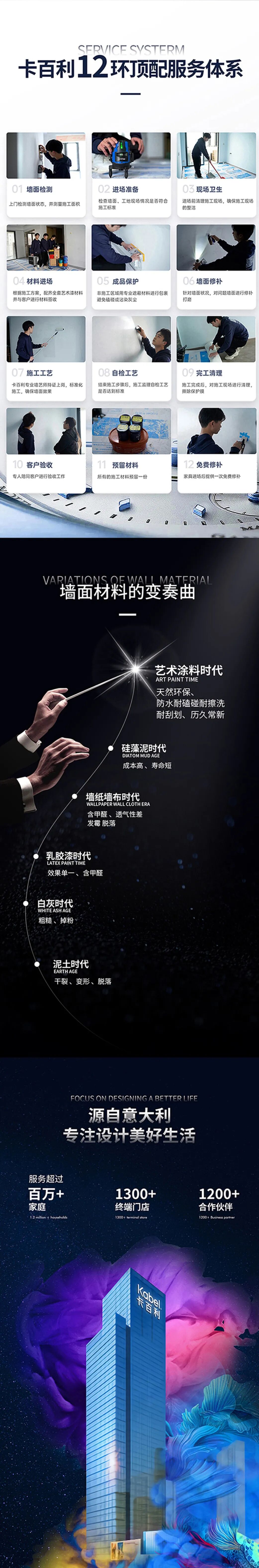 卡百利意大利白玛漫诺丨意式美学天花板