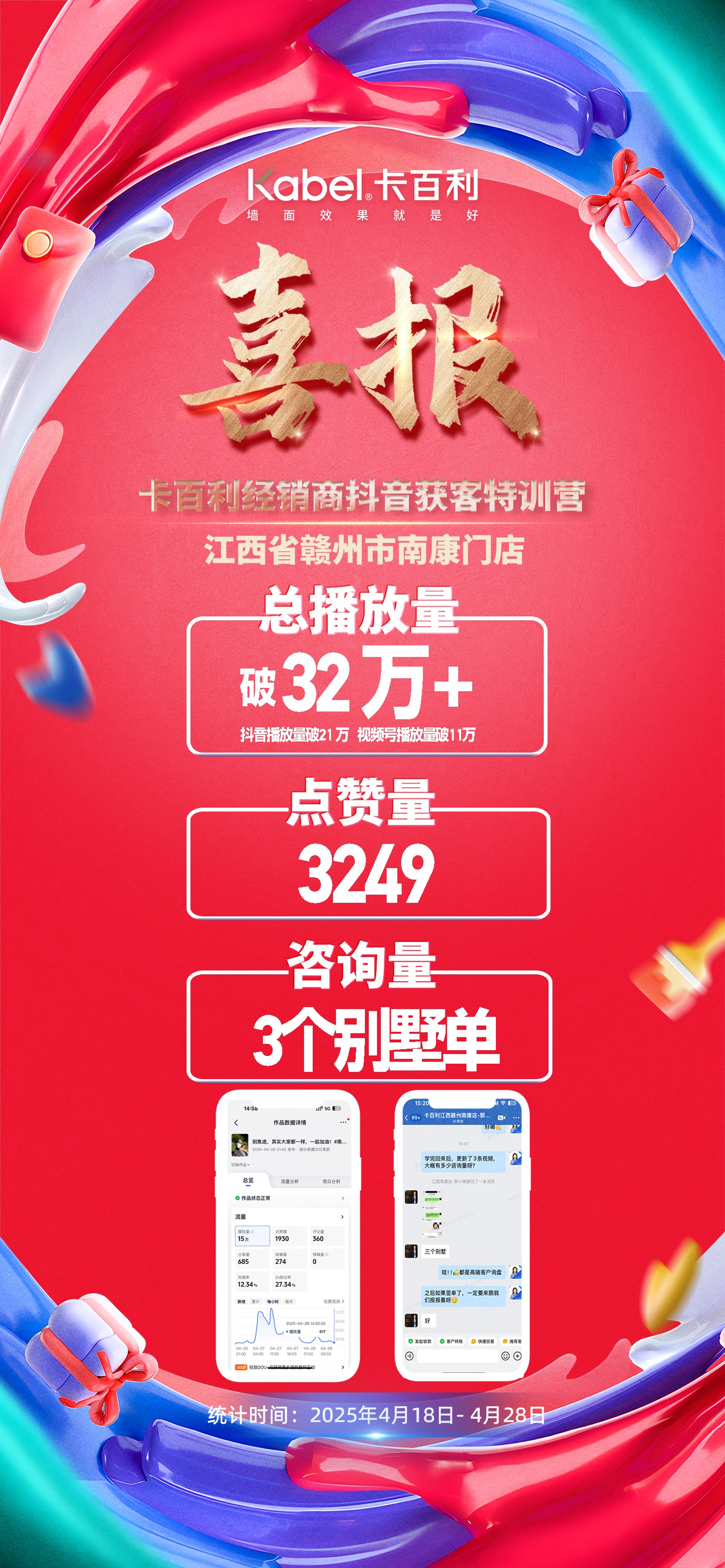 抖音賦能特訓(xùn)營(yíng)