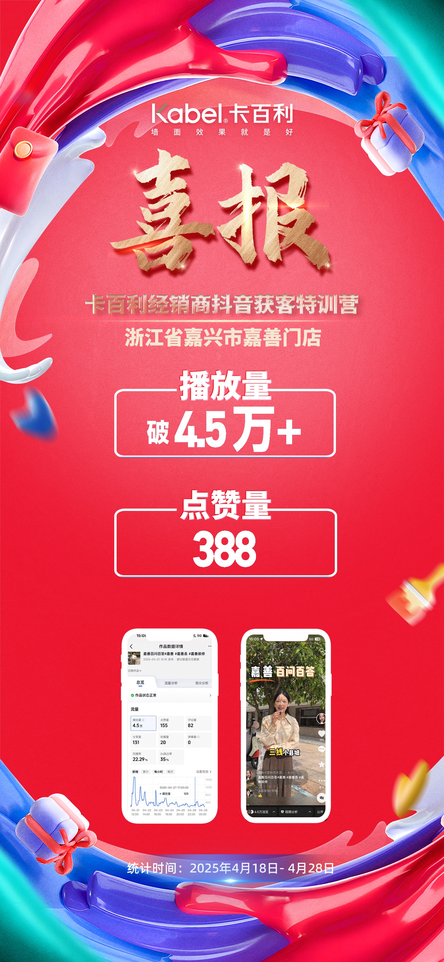 抖音賦能特訓(xùn)營(yíng)