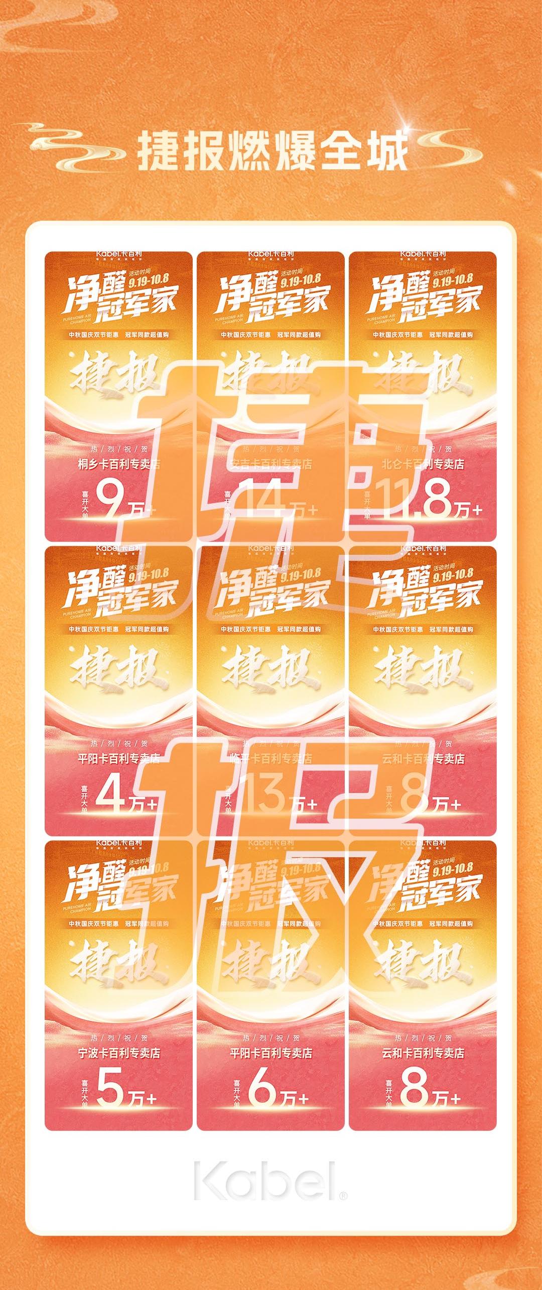 卡百利艺术漆净醛冠军家